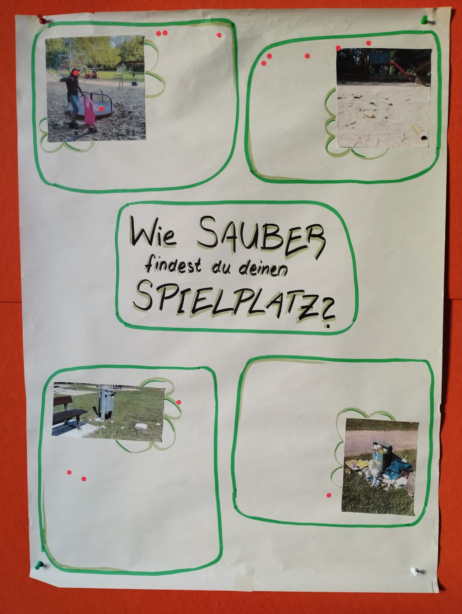 Antworten einer Gruppe der Beatrix-Potter-Schule