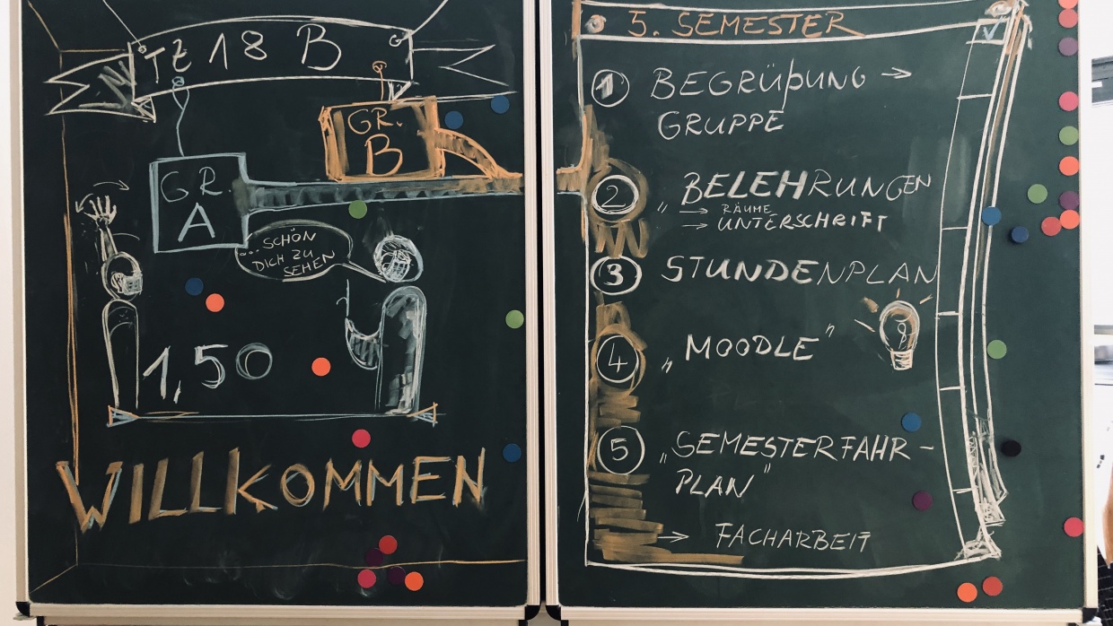 Die TZ18b startet in ihr letztes Ausbildungsjahr