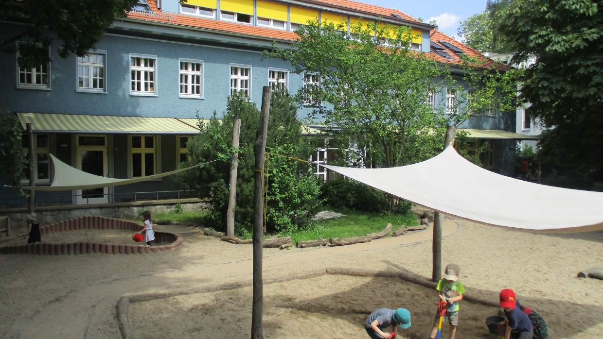 Gartenansicht