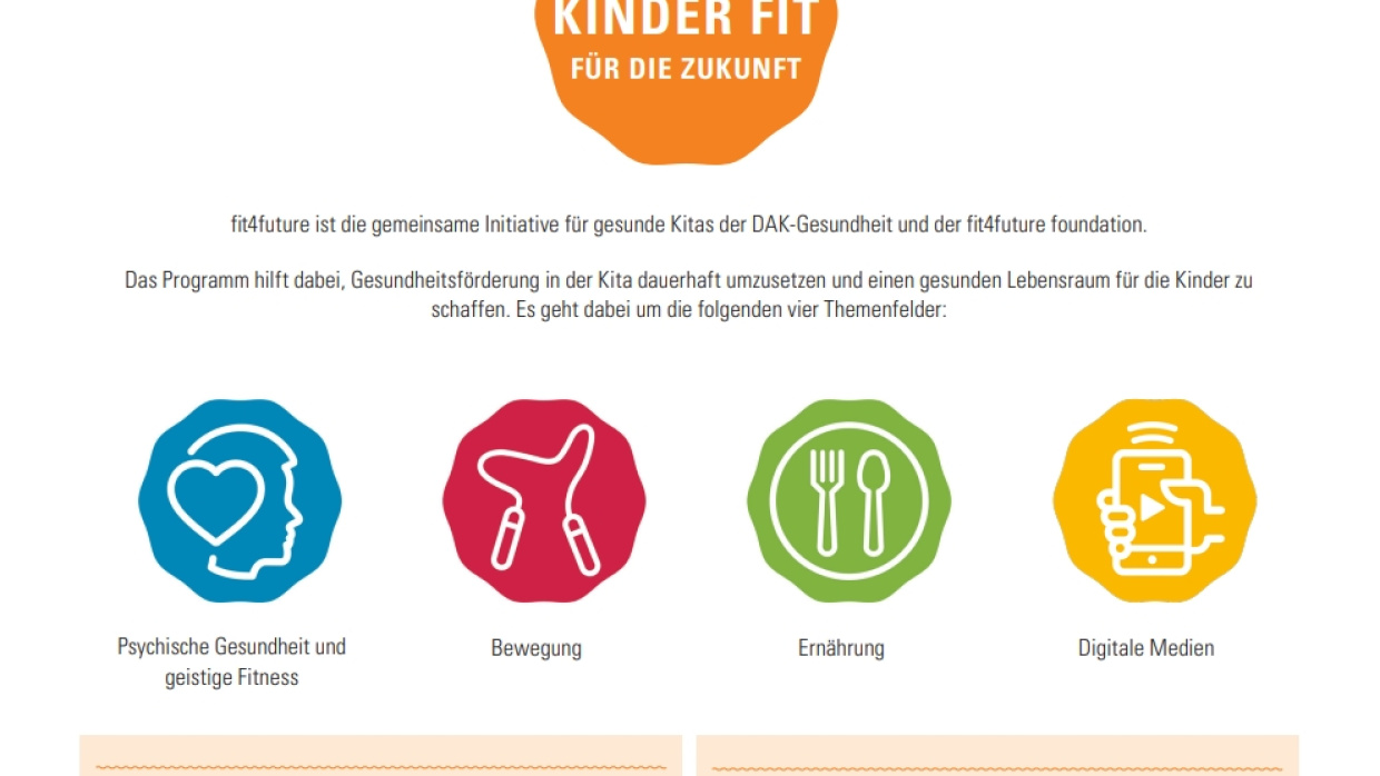 Fit4future in unserer Kita 