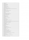 trucklist_csd_2018